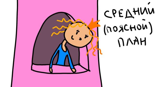 Крупности планов смотреть онлайн