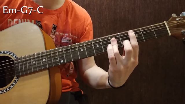 Queen - Bohemian Rhapsody - Вступление (Разбор) смотреть онлайн