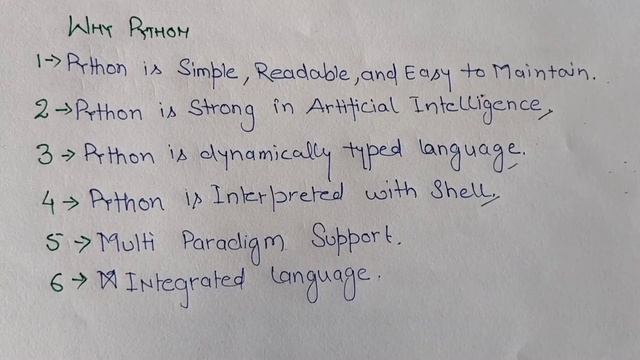 What is Python? Introduction to Python. #LearnIT
