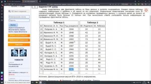 Информатика ЕГЭ 4 задание