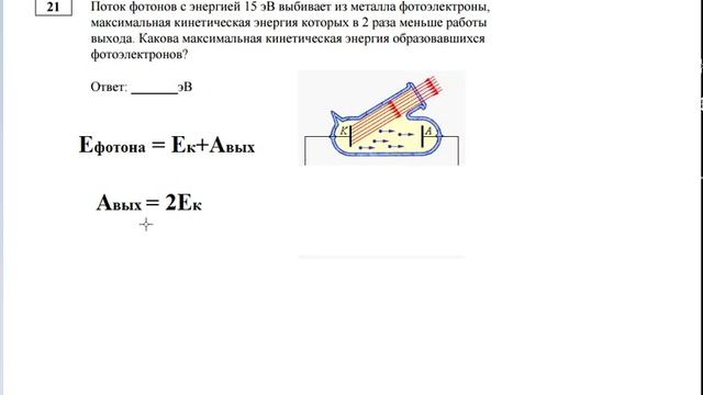 ЕГЭ по физике 2016. Задание 21. Явление фотоэффекта. смотреть онлайн
