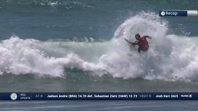 Round Two Breakdown with Barton Lynch & Pete смотреть онлайн