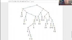 CS 371 Module 19: Huffman Trees