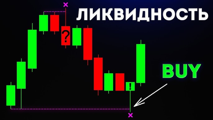 Что такое ликвидность в трейдинге? Простыми словами. Обучение трейдингу с нуля. Бинарные опционы