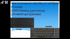 Чем отличается нетбук от ноутбука?