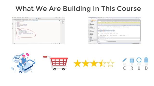 Learn Complete Web Development Course Using PHP/MySQL