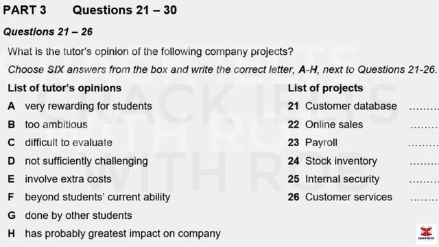 IELTS Listening Actual Test 2024 with Answers | 17.02.2024 смотреть онлайн
