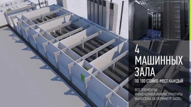 ЦОД DataPro Москва — один из крупнейших в России, сертифицированный Uptime Institute на TIER III смотреть онлайн