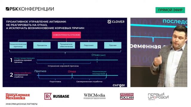 Стрим-конференция Digital Day «Настрой свою цифровую Вселенную»