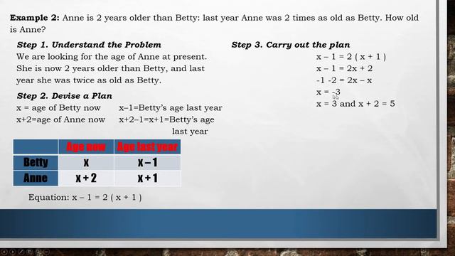 Problem Solving Strategies Module 4