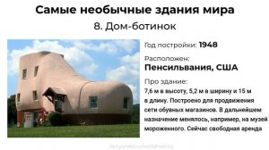 15 самых необычных зданий в мире. А также интересные факты о них