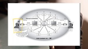 Yaesu FTM-200: Going Digital With Just The Radio!