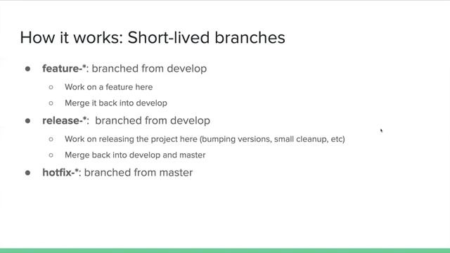 Git Workflows and Their Tradeoffs: A Summary of Three Popular Strategies смотреть онлайн