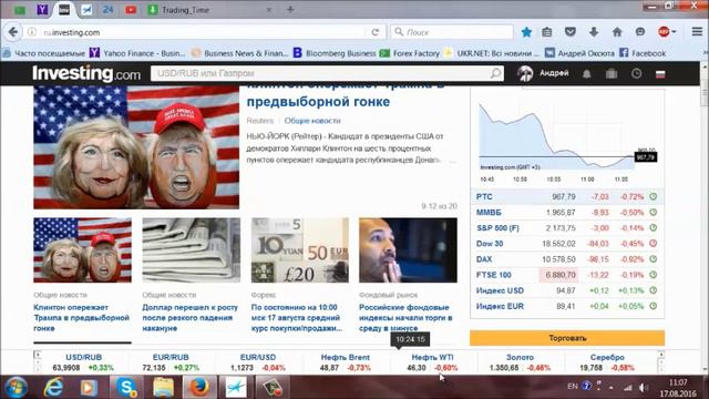 Аналитика рынка. Trading Time. Ведущий: Андрей Оксюта (утренний эфир) 17.08.16 смотреть онлайн
