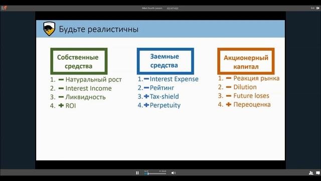 Виды финансирования компаний и проектов