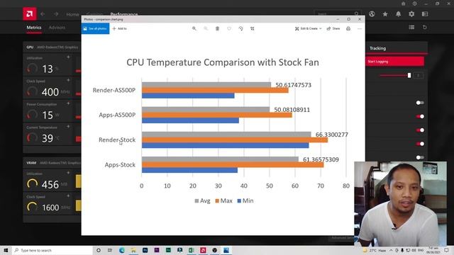 Deepcool AS500 Plus Review - Ano ang pinagkaiba sa cooling fan ko? смотреть онлайн
