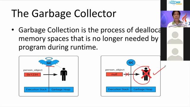 Java Tutorials | Garbage Collector