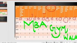 CMAT GK ANALYSIS | LAST 5 YEAR ANALYSIS| CAT 23 | CMAT 23 | JBIMS | IIM | MBA GYM WALA | #mba #iim