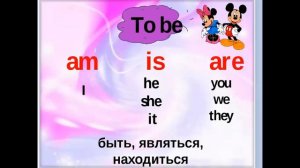 "Личные местоимения и употребления глагола to be в настоящем времени"