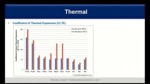 Thermoplastic Datasheet Properties - What They Mean and How to Read Them