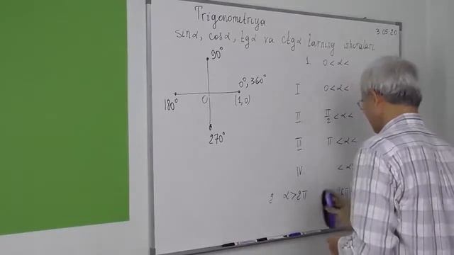 4.1.  Sin, cos, tg va ctg ning ishoralari