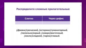 Русский язык. 6 класс. Язык и культура. Сложные имена прилагательные /12.10.2020/