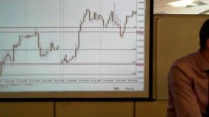 Методика торговли по линиям Фибоначчи. Первоисточник. Ведущий Лихо Сергей.