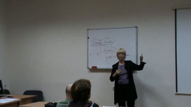 Как настроить бизнес: Управление сотрудниками