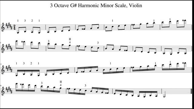 3 Octave G# Harmonic Minor Scale, Violin смотреть онлайн