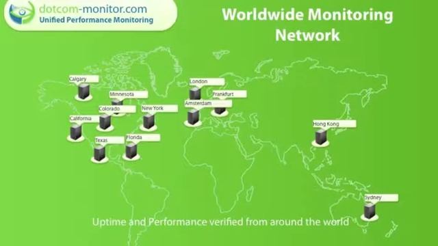 Website Monitoring Setup Tutorial Overview смотреть онлайн