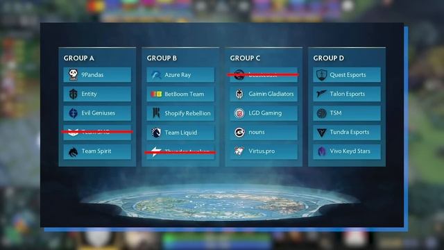 КТО ВЫИГРАЕТ THE INTERNATIONAL 12? | РАЗБОР КОМАНД НА TI12 И ПРОГНОЗ ПОБЕДИТЕЛЯ | BETMANIA смотреть онлайн