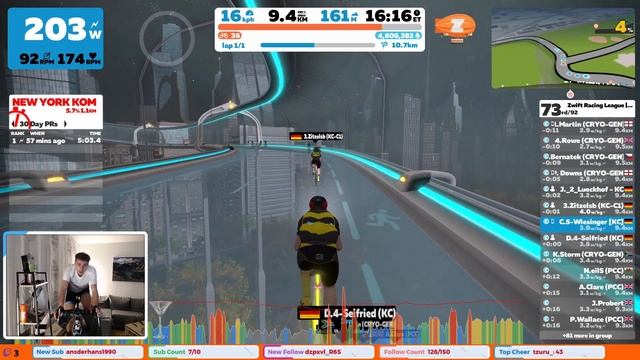 WTRL Zwift Racing League EMEA E2 Division C (1) Stage 5 (Team Time Trial TTT) смотреть онлайн