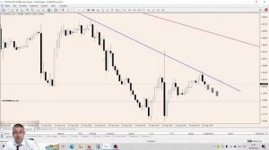 Аналитика рынка с Дмитрием Шляпкиным 28 августа. Основные мажорные пары и тренды