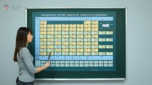 9а_1.2.1 Периодическая система как условная запись периодического закона