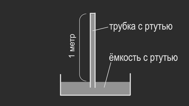 Физика 7 класс. §44 Измерение атмосферного давления. Опыт Торричелли