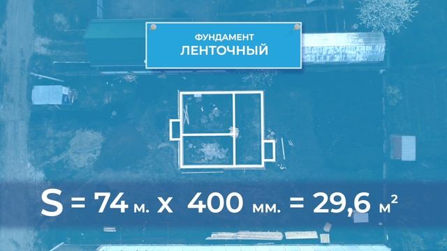 Сравнение ФУНДАМЕНТА на монолитном уширении для малоэтажного строительства от компании Интел-Строй