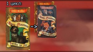 В КАКОМ ПОРЯДКЕ НУЖНО ЧИТАТЬ КОТОВ-ВОИТЕЛЕЙ(1-4 цикл + доп. книги) / Гайд начинающим КВшникам