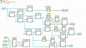 Как сделать ТОЧНЫЙ секундомер на ARDUINO (FlProg)