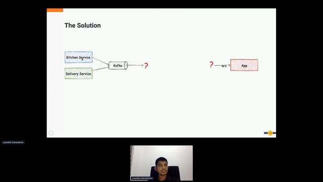 Managing Asynchronous APIs (API:WORLD) смотреть онлайн