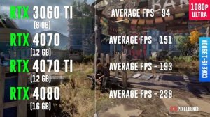 RTX 3060 TI vs RTX 4070 vs RTX 4070 TI vs RTX 4080 - Test in 12 Games