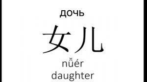 HSK 1 (150 слов)