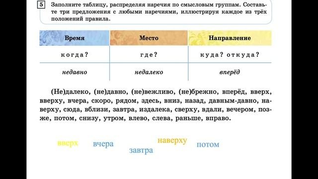 Раздел: Древние и современные цивилизации. Тема урока: Что такое цивилизация?