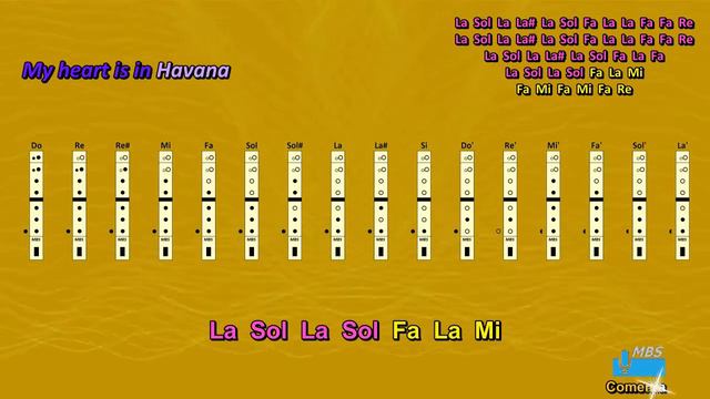 Havana Flauta Dulce / Camila Cabello / Tutorial con notas tipo karaoke смотреть онлайн