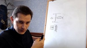 Разделение технологических подходов при использовании стоячих волн (13.11.2021)[1080p]