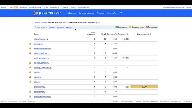 ЕВГЕНИЙ ГОРБАТОВ / ОБУЧЕНИЕ / РАССЫЛКИ / ПАРТНЁРСКИЕ ПРОГРАММЫ / ОНЛАЙН БИЗНЕС смотреть онлайн