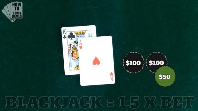 How to Play Blackjack for Beginners смотреть онлайн