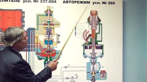 Назначение и устройство авторежима