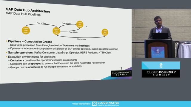 Why Do I Need Kubernetes When I Already Have Cloud Foundry? - Sanjay Patil, SAP смотреть онлайн