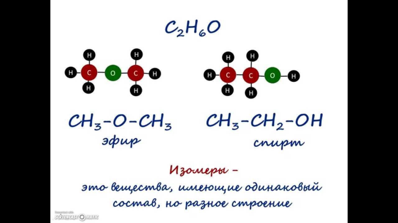 Органическая химия  Начало