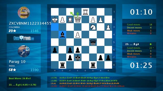 Chess Game Analysis: ZXCVBNM1122334455 - Parag 10, 0-1 (By ChessFriends.com) смотреть онлайн